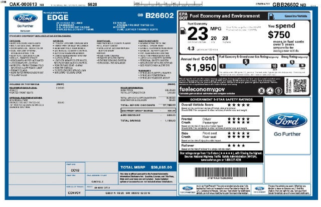 2016 Ford Edge SEL