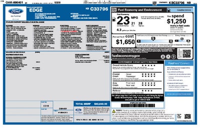 2019 Ford Edge Titanium