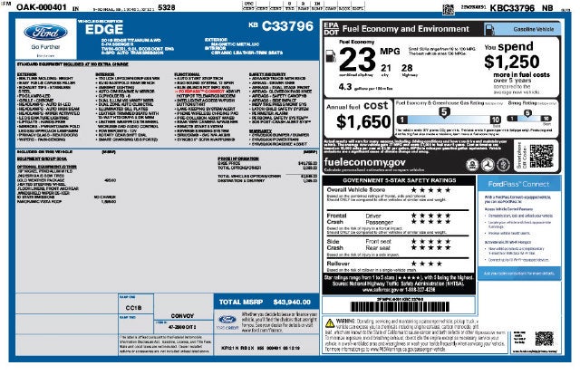 2019 Ford Edge Titanium