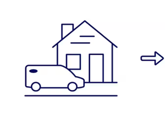 Fernelius Ford, Inc. in Cheboygan MI